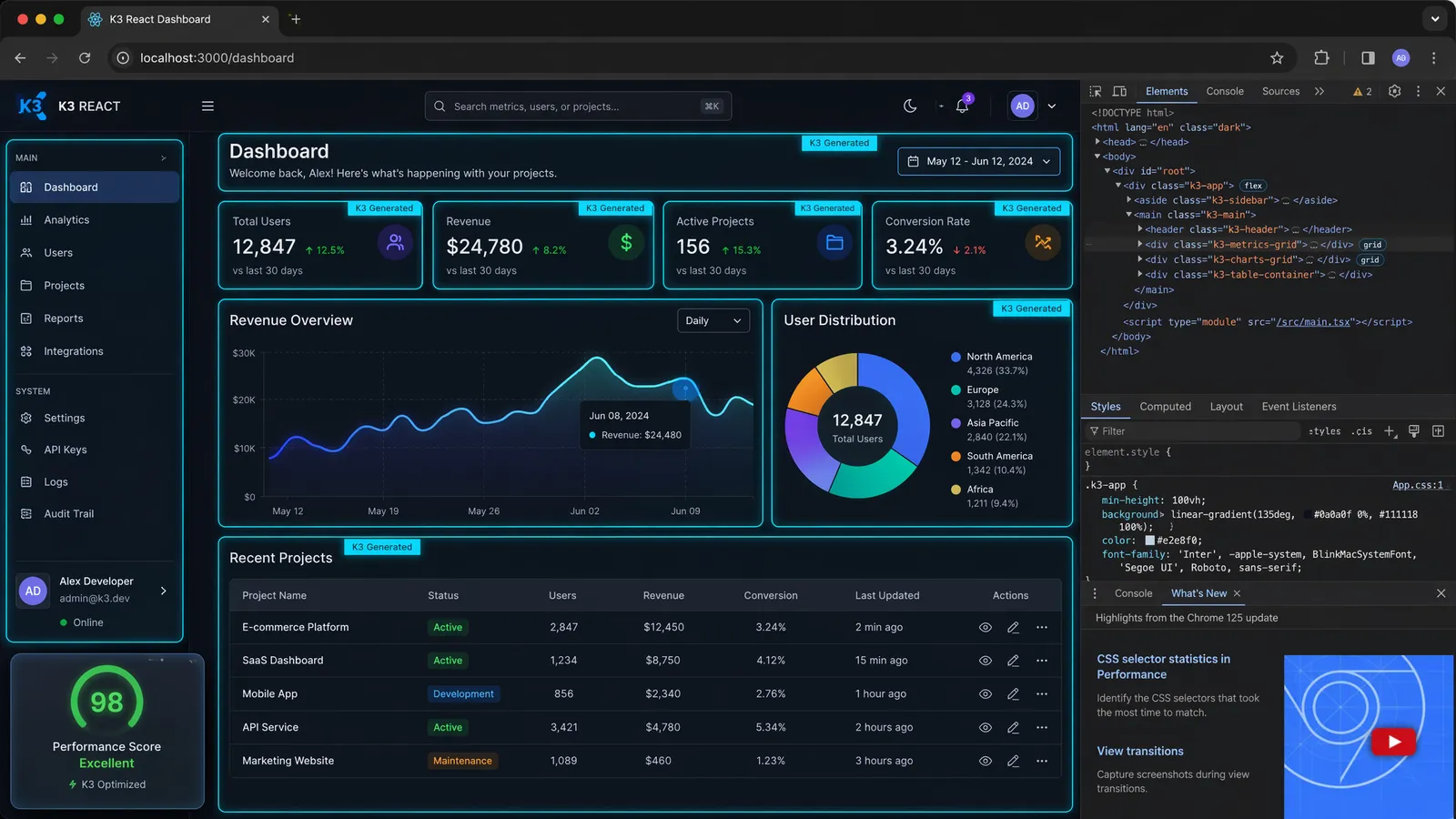K3 generated React dashboard with dark theme and DevTools inspection